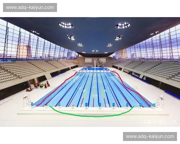 游泳转会：换一个泳道，遇见更强的自己